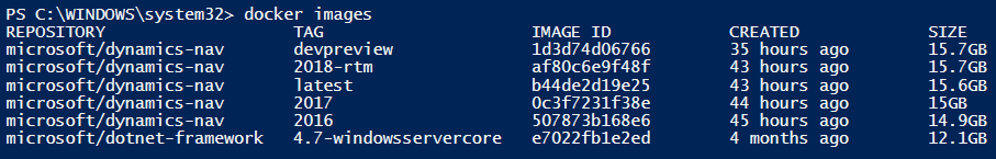Docker Images with a base image available