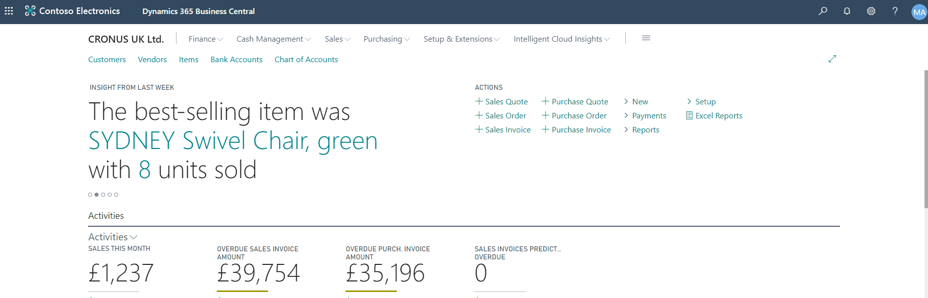 Add User in Dynamics 365 Business Central Cloud